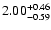 $\rm 2.00^{+ 0.46}_{- 0.59 }$