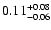 $\rm0.11^{+ 0.08}_{- 0.06 }$