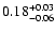 $\rm0.18^{+ 0.03}_{- 0.06 }$