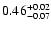 $\rm0.46^{+ 0.02}_{- 0.07 }$