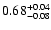 $\rm0.68^{+ 0.04}_{- 0.08 }$