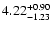 $\rm 4.22^{+ 0.90}_{- 1.23 }$