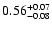 $\rm0.56^{+ 0.07}_{- 0.08 }$