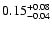 $\rm0.15^{+ 0.08}_{- 0.04 }$