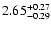 $\rm 2.65^{+ 0.27}_{- 0.29 }$