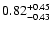 $\rm0.82^{+ 0.45}_{- 0.43 }$