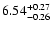 $\rm 6.54^{+ 0.27}_{- 0.26 }$