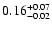 $\rm0.16^{+ 0.07}_{- 0.02 }$