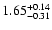 $\rm 1.65^{+ 0.14}_{- 0.31 }$