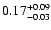 $\rm0.17^{+ 0.09}_{- 0.03 }$