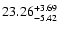 $\rm 23.26^{+ 3.69}_{- 5.42 }$
