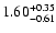 $\rm 1.60^{+ 0.35}_{- 0.61 }$
