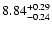 $\rm 8.84^{+ 0.29}_{- 0.24 }$