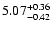 $\rm 5.07^{+ 0.36}_{- 0.42 }$