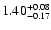 $\rm 1.40^{+ 0.08}_{- 0.17 }$