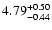$\rm 4.79^{+ 0.50}_{- 0.44 }$
