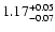$\rm 1.17^{+ 0.05}_{- 0.07 }$