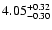 $\rm 4.05^{+ 0.32}_{- 0.30 }$