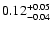 $\rm0.12^{+ 0.05}_{- 0.04 }$