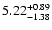$\rm 5.22^{+ 0.89}_{- 1.38 }$