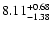 $\rm 8.11^{+ 0.68}_{- 1.38 }$