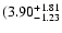$\rm (3.90^{+ 1.81}_{- 1.23 }$