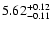 $\rm 5.62^{+ 0.12}_{- 0.11 }$