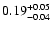 $\rm0.19^{+ 0.05}_{- 0.04 }$
