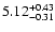 $\rm 5.12^{+ 0.43}_{- 0.31 }$
