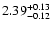 $\rm 2.39^{+ 0.13}_{- 0.12 }$