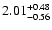 $\rm 2.01^{+ 0.48}_{- 0.56 }$