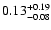 $\rm0.13^{+ 0.19}_{- 0.08 }$