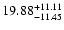 $\rm 19.88^{+ 11.11}_{- 11.45 }$