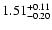 $\rm 1.51^{+ 0.11}_{- 0.20 }$