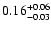 $\rm0.16^{+ 0.06}_{- 0.03 }$