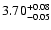 $\rm 3.70^{+ 0.08}_{- 0.05 }$
