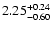 $\rm 2.25^{+ 0.24}_{- 0.60 }$