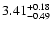 $\rm 3.41^{+ 0.18}_{- 0.49 }$