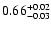 $\rm0.66^{+ 0.02}_{- 0.03 }$