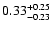 $\rm0.33^{+ 0.25}_{- 0.23 }$