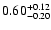 $\rm0.60^{+ 0.12}_{- 0.20 }$