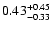 $\rm0.43^{+ 0.45}_{- 0.33 }$