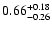 $\rm0.66^{+ 0.18}_{- 0.26 }$