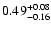 $\rm0.49^{+ 0.08}_{- 0.16 }$