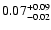 $\rm0.07^{+ 0.09}_{- 0.02 }$