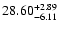$\rm 28.60^{+ 2.89}_{- 6.11 }$