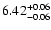 $\rm 6.42^{+ 0.06}_{- 0.06 }$
