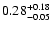 $\rm0.28^{+ 0.18}_{- 0.05 }$
