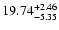 $\rm 19.74^{+ 2.46}_{- 5.35 }$