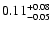 $\rm0.11^{+ 0.08}_{- 0.05 }$